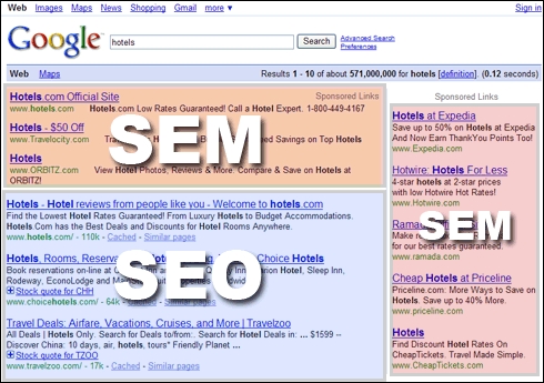 search engine marketing solution